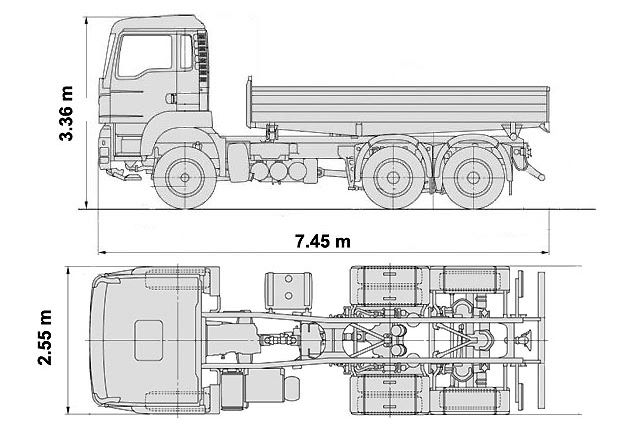 Dimensions camion 24T ou 26T